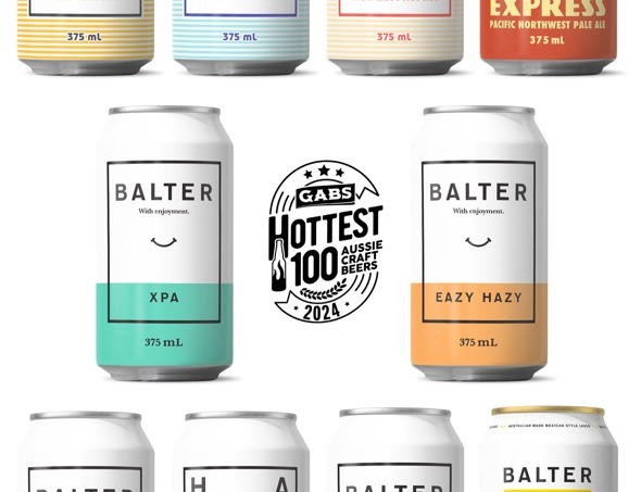 Balter News - VOTE FOR THE CUTEST SMILE IN BEER